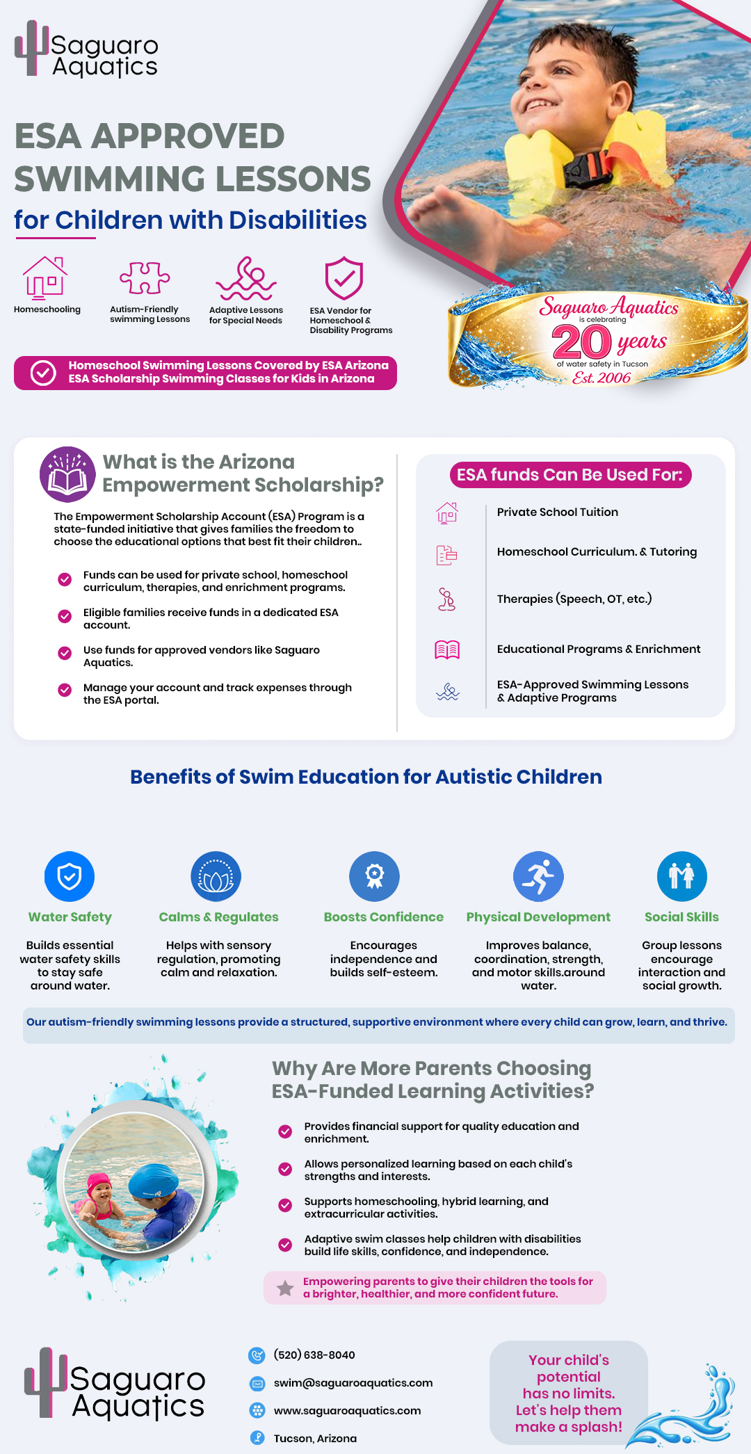 infographics-ESA Programs Make Swimming Lessons More Accessible for Children